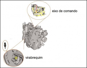 corrente do comando do motor da ranger 3.0-ranger-ngd-3.0-l-.jpg