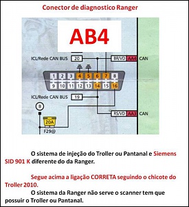 OBD-2 Na Ranger a Diesel?-obd-troller.jpg