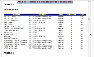 Scanner para EEC-IV OU V.-eec-iv-v.jpg