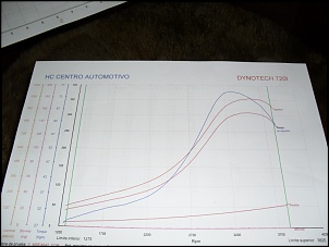 Motor MWM Sprint.-sam_0067.jpg