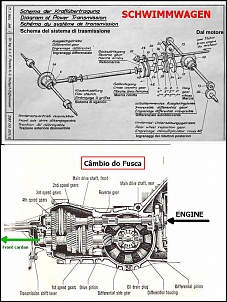 Fusca Baja 4X4-transmissao-schwimmwagen-2.jpg