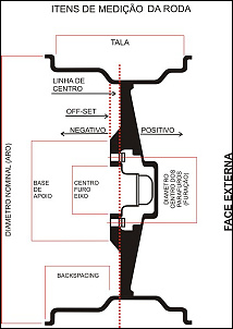 Montagem de Gaiola by Colella, preciso Ajuda-offset-11.jpg