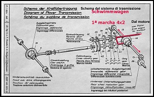 Reduzida em gaiola.-schw-gearbox-4x2-1m.jpg