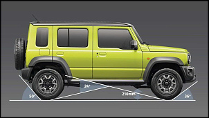 Suzuki Jimny SIERRA.-2023-suzuki-jimny-5-door.jpg